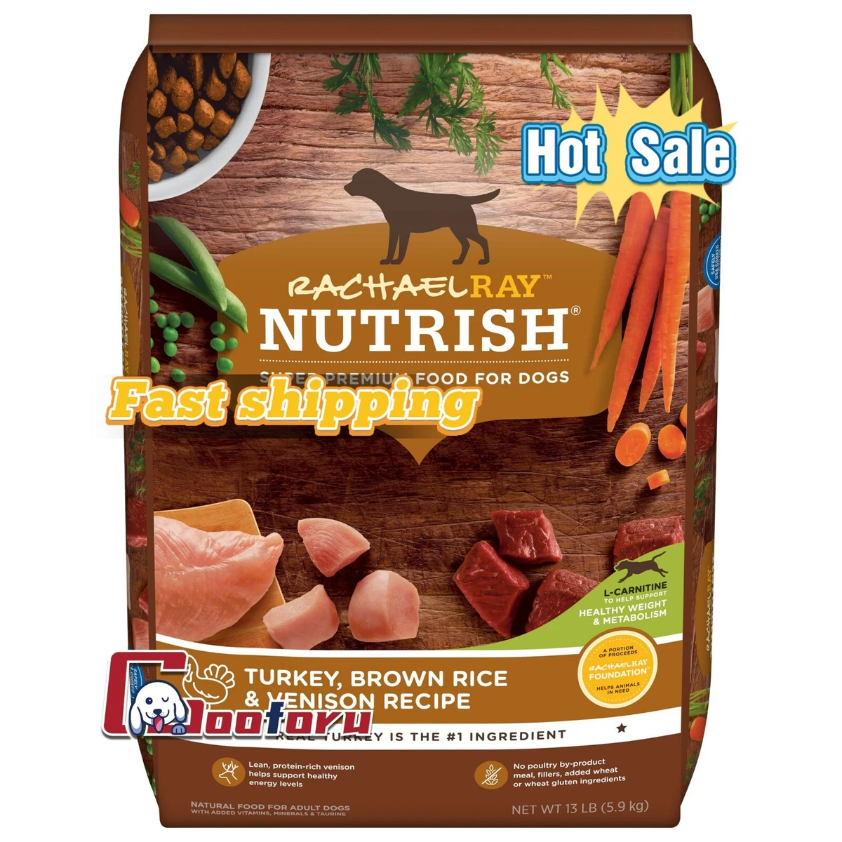 Where Is Nutrish Dog Food Manufactured
