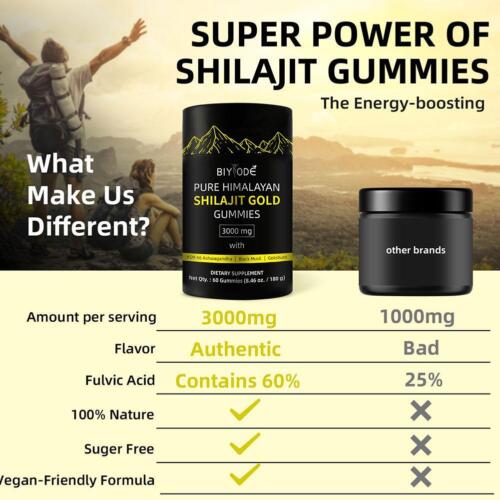 Himalayan Shilajit ORO Gomma, Bio, Estremamente Efficace 3000 mg, Acido Fulvico - Foto 7 di 11