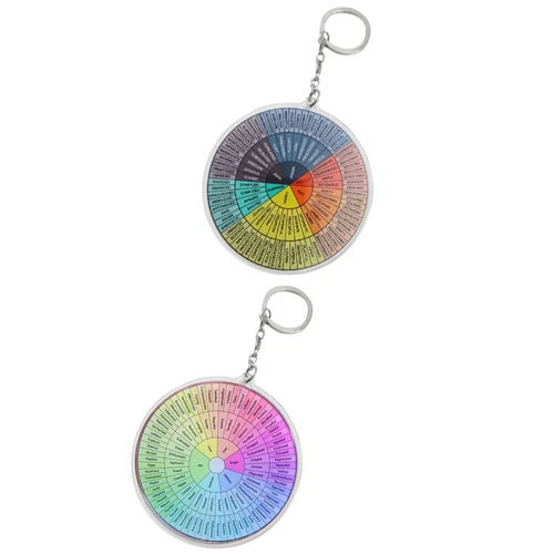  2 Pcs Emotionaler Schlüsselanhänger Gefühlsrad-Schlüsselanhänger
