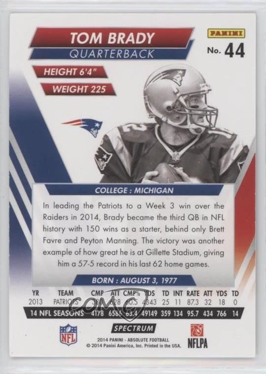 2014 Panini Absolute Spectrum Silver /99 Tom Brady #44 - Image 2 of 2