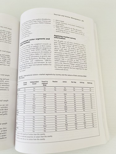 Protected Area Management Principles and Practice Environmental Science Textbook - Picture 13 of 13