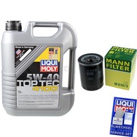 Inspektionskit Filter Liqui Moly ÖL 5L 5W-40 FüR Fiat 500 C 312_ 1.2 1.4 312