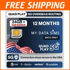 Compact 24GB Multi-SIM Card for Trail Cameras, Security Systems - Easy Setup