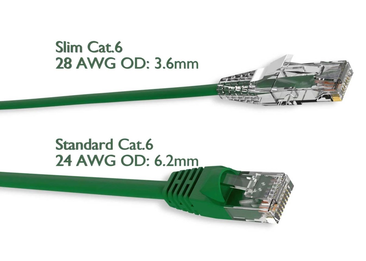 InLine 71600G netwerkkabel Groen 10 m Cat6 U/UTP (UTP