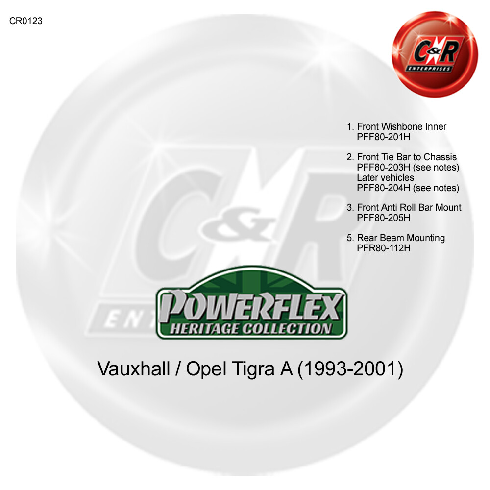 Powerflex Heritage Fr TieBar To Chassis Bushes for Opel Tigra A 93-97 PFF80-203H