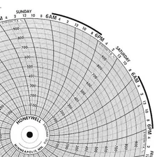 Graphic Controls Pw  00213805 7D Circular Paper Chart, 7 Day, Pk100