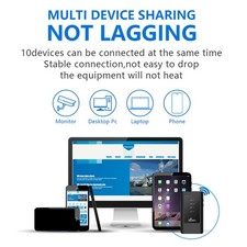 IP54 5G WiFi Hotspot 2.77Gbps Dual Band 16 Devices SIM Slot Mobile Router For