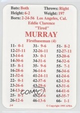 1995 APBA Baseball 1980 Season Reprint Eddie Murray HOF fm0