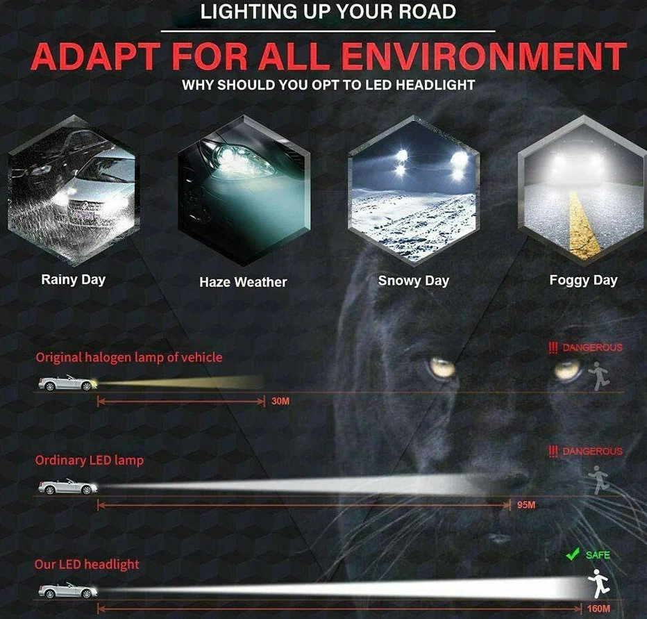 KIT LAMPADE H7 LED CANBUS MERCEDES CLASSE A NO ERRORI LUCE FACILE MONTAGGIO NUOV - Immagine 3 di 4