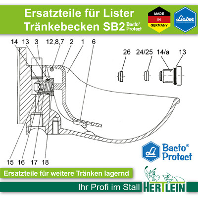 Ersatzteile für Lister Tränkebecken SB2 BACTO  Protect