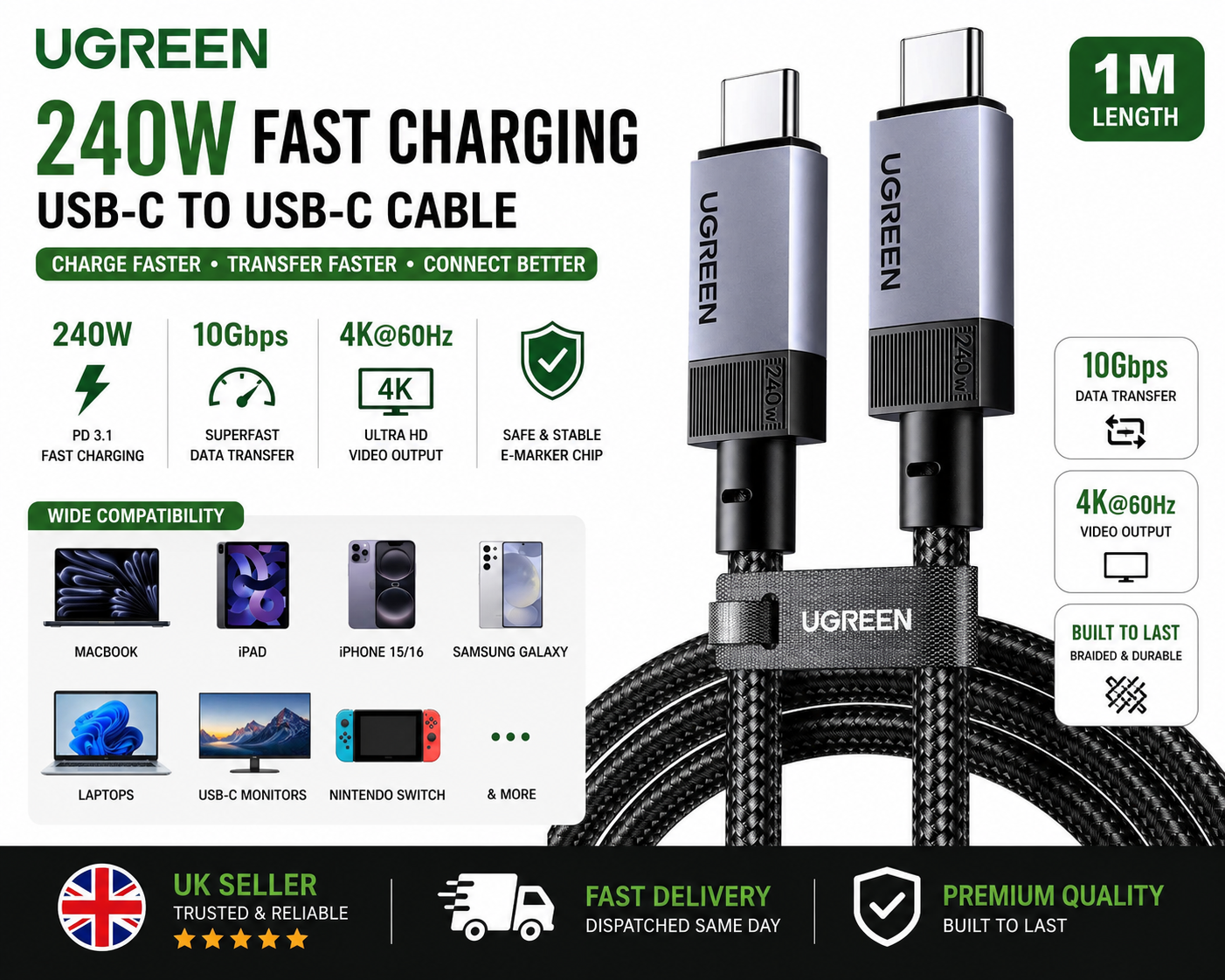 1M UGREEN USB C to USB C 3.1 240W Fast Charge 10Gbps 4K For iPhone Mac Galaxy