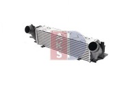 LadeluftkÜHler AKS Dasis 050087N FÜR BMW Intercooler TurbokÜHler