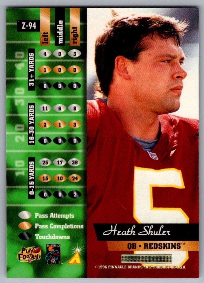 1996 Zenith Heath Shuler Washington Redskins #Z-94 - Image 2 of 2
