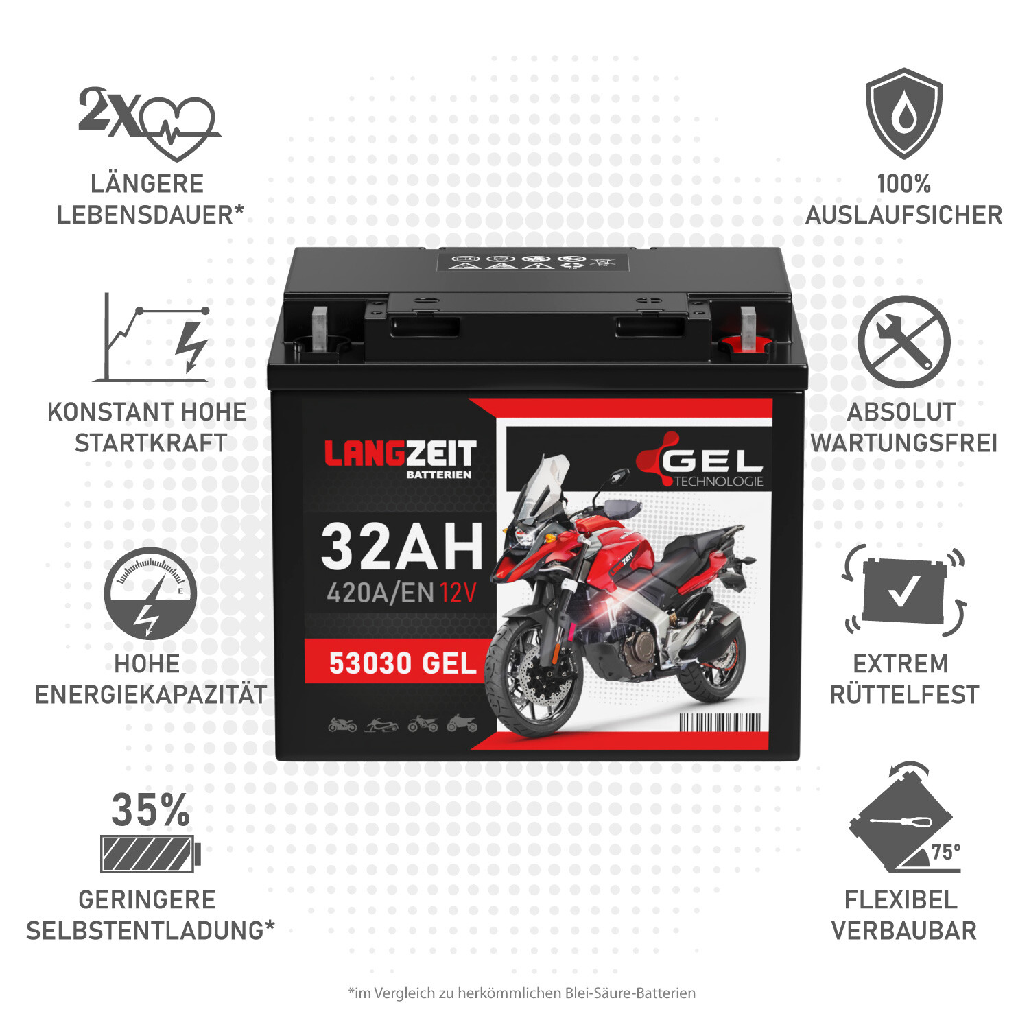 Batteria Al Litio Per Moto 12V YTX12-BS - LiFePO4, 5Ah, 400CCA, Con BMS - Foto 4