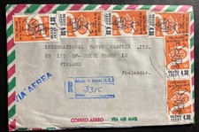 1981 Mexico City Mexico Airmail Registered Cover To Youth Service Finland
