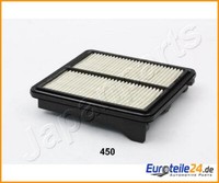 Luftfilter Japanparts FA-450S FüR Honda
