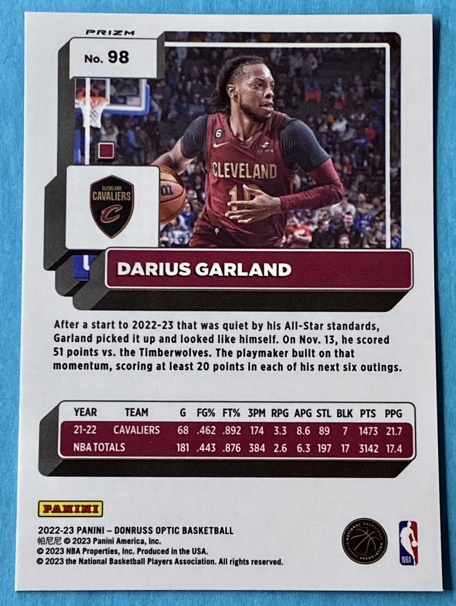 ダリアス•ガーランド PANINI DONRUSS OPTIC HYPER 💎2022-23 Panini Optic Basketball 🌸Pink Hyper Prizm Darius