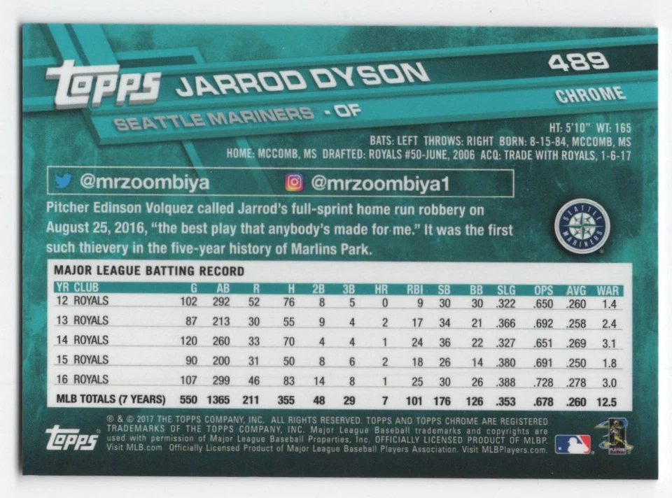 2017 Topps Chrome Sapphire Edition Print Run 250 Jarrod Dyson #489 Seattle - Image 2 of 2