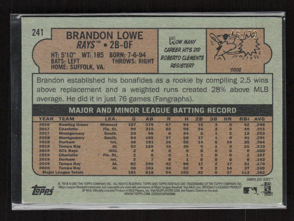 2021 Topps Heritage #241 Brandon Lowe /72 - Image 2 of 2