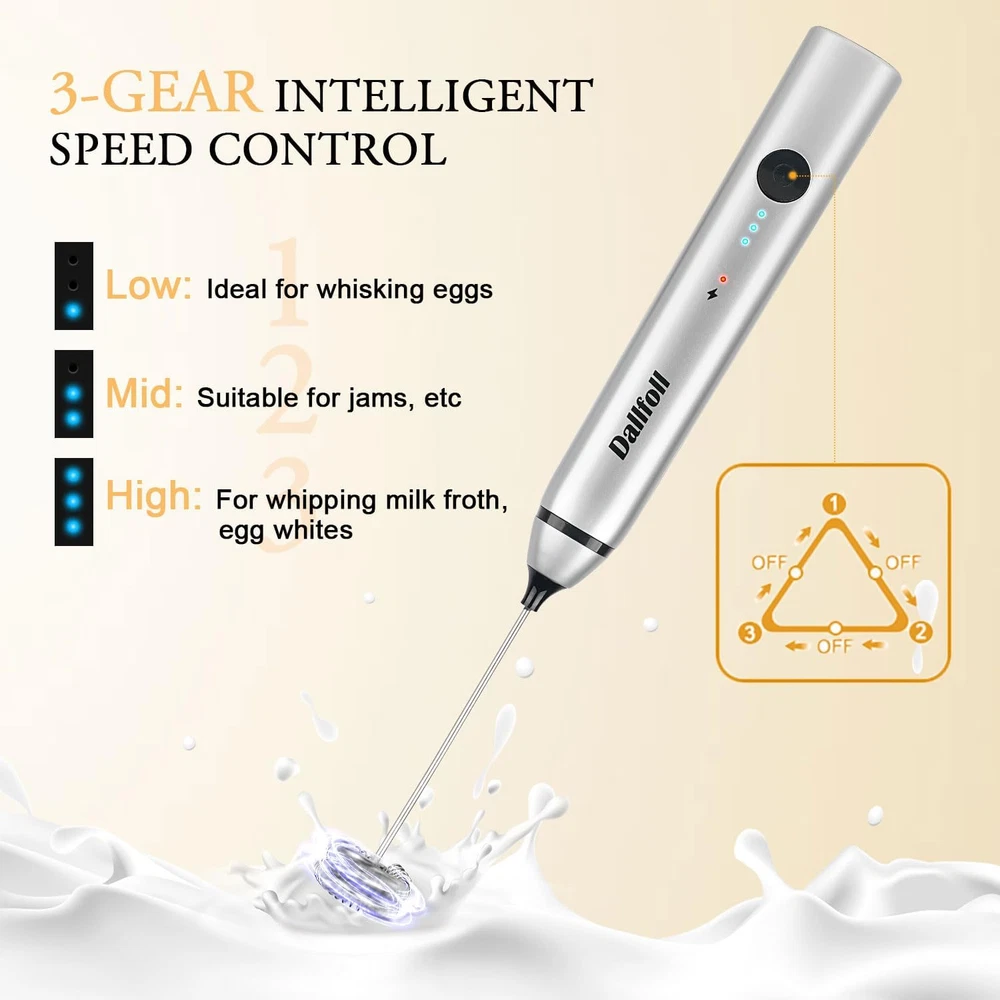 Milk Frother Handheld, USB Rechargeable Electric Frother Wand for Coffee, 3 Spee