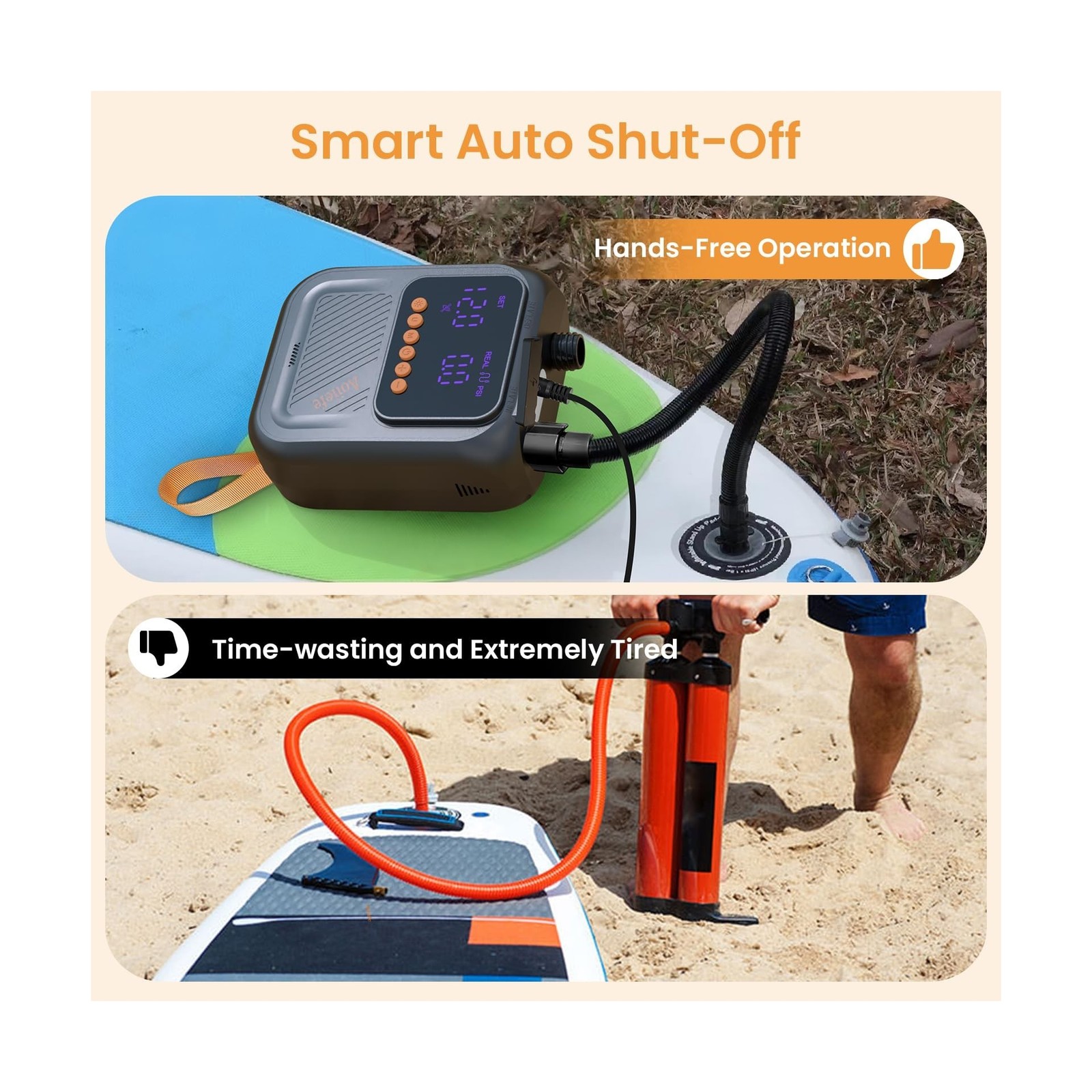 Electric Paddle Board Pump, 20PSI SUP pump for Paddleboard,Dual Stage Inflati...