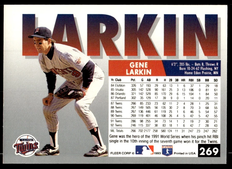 1993 Fleer Gene Larkin Minnesota Twins #269 - Image 2 of 2