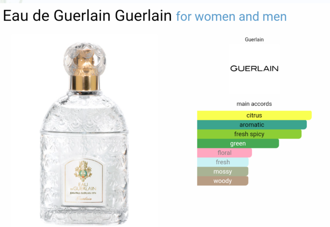 レア GUERLAIN Eau de Guerlain EdT 100ml Guerlain Paris EAU De Guerlain Eau De Toilette Spray | 100ml 3.3oz