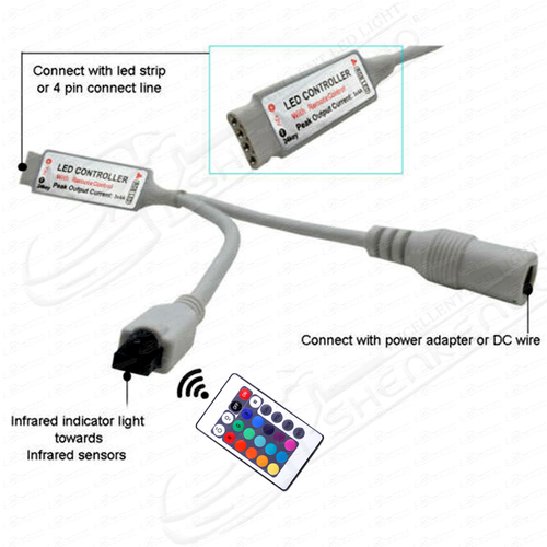 16.4FT LED Awning Strip Light Exterior Camping RV Caravan Boat Roof Wall Lamp 5M - Picture 12 of 66