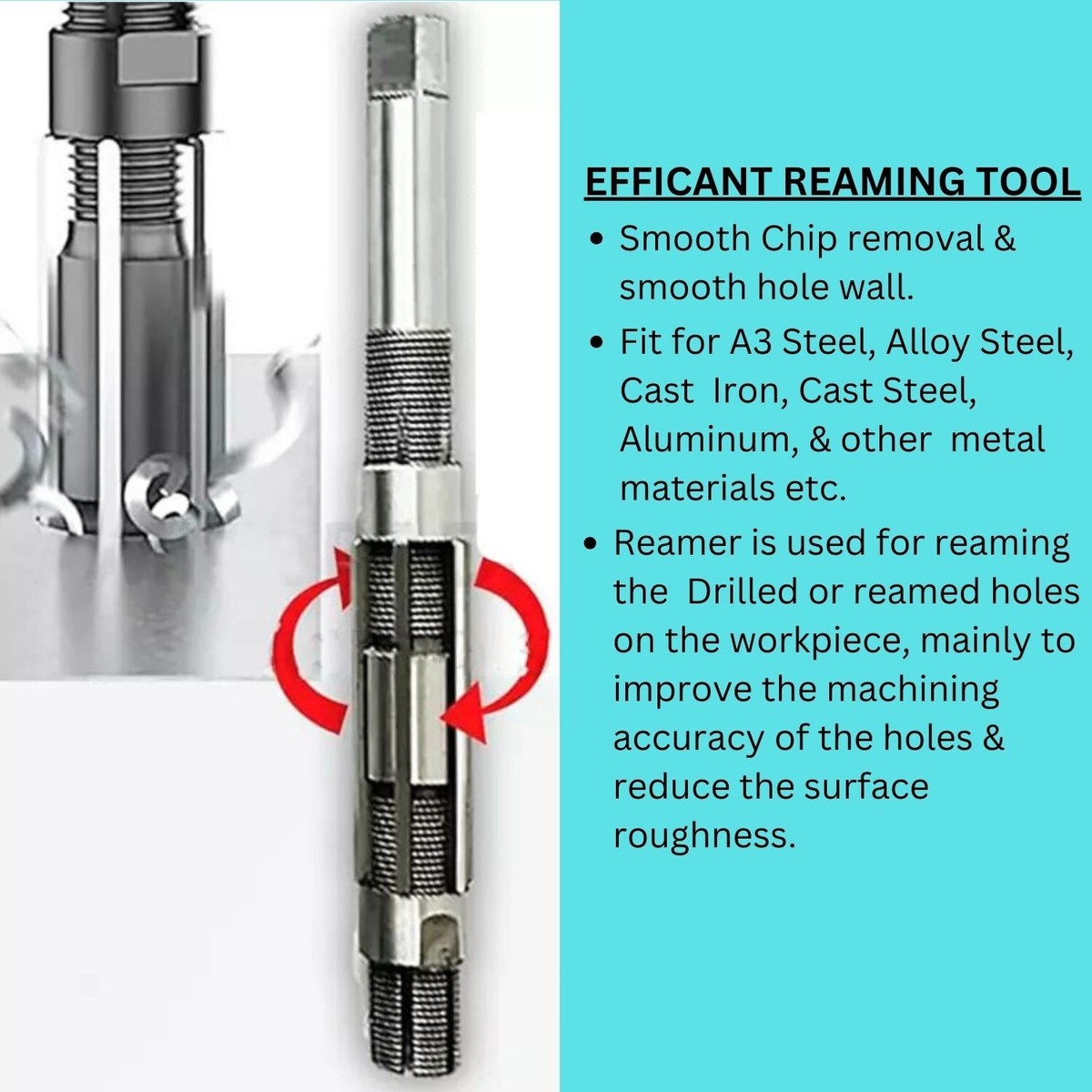 2PCS Adjustable Hand Reamer Square End H-1, Size 3/8-13/32