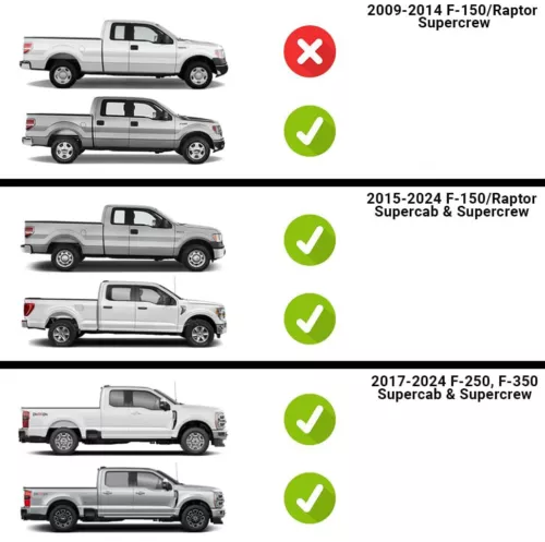 Black Strap Kit - 2-Pack Rear Seat Quick Latch Release For Ford F150 F250 F350 - Picture 4 of 10