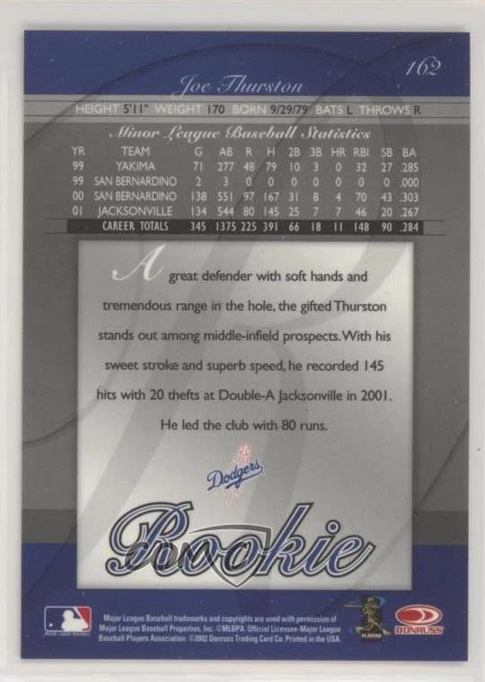 2002 Donruss Elite Rookie /1350 Joe Thurston #162 - Image 2 of 2