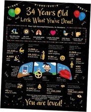 34th Birthday Card for Men and Women - Ideas 34th Birthday Gifts for Woman and 