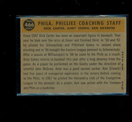 1960 Topps Set-Break #466 Philadelphia Phillies Coaches - Image 2 of 2