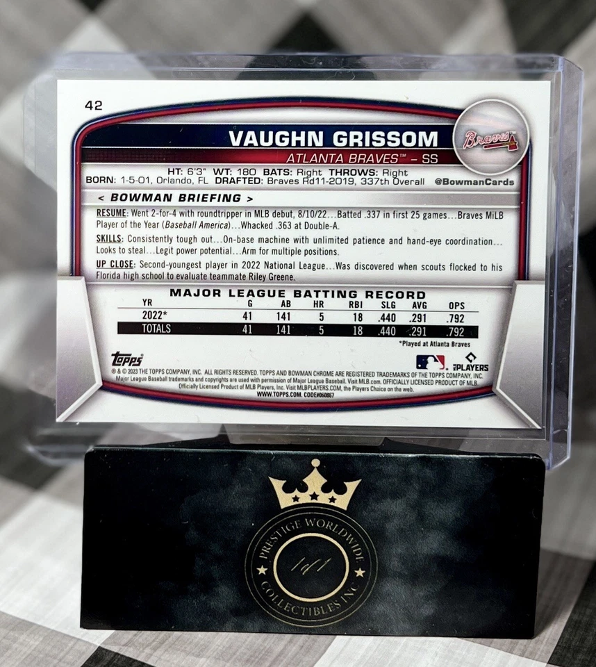 Vaughn Grissom 2023 Bowman Chrome Mega Box Mojo Aqua /225 #42 Atlanta Braves RC - Image 2 of 2