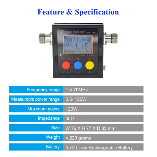 Surecom SW-102HF Watt Meter 1.5-70MHz 120W Power & S.W.R. Meter Male Connetor - Zdjęcie 4 z 11