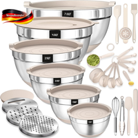 Edelstahl RüHrschüSsel Set 6-Tlg. Mit Deckel Silikonboden & Reiben FüR Backen