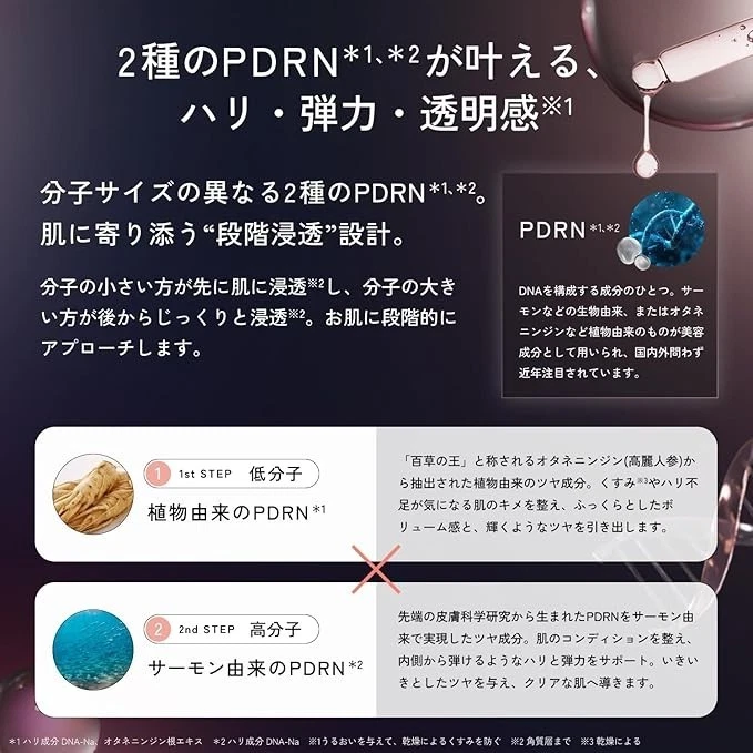 New LuLuLun Hydra PD Face Mask 28 Sheets Firmness & Elasticity – Made in Japan - Image 4 of 4