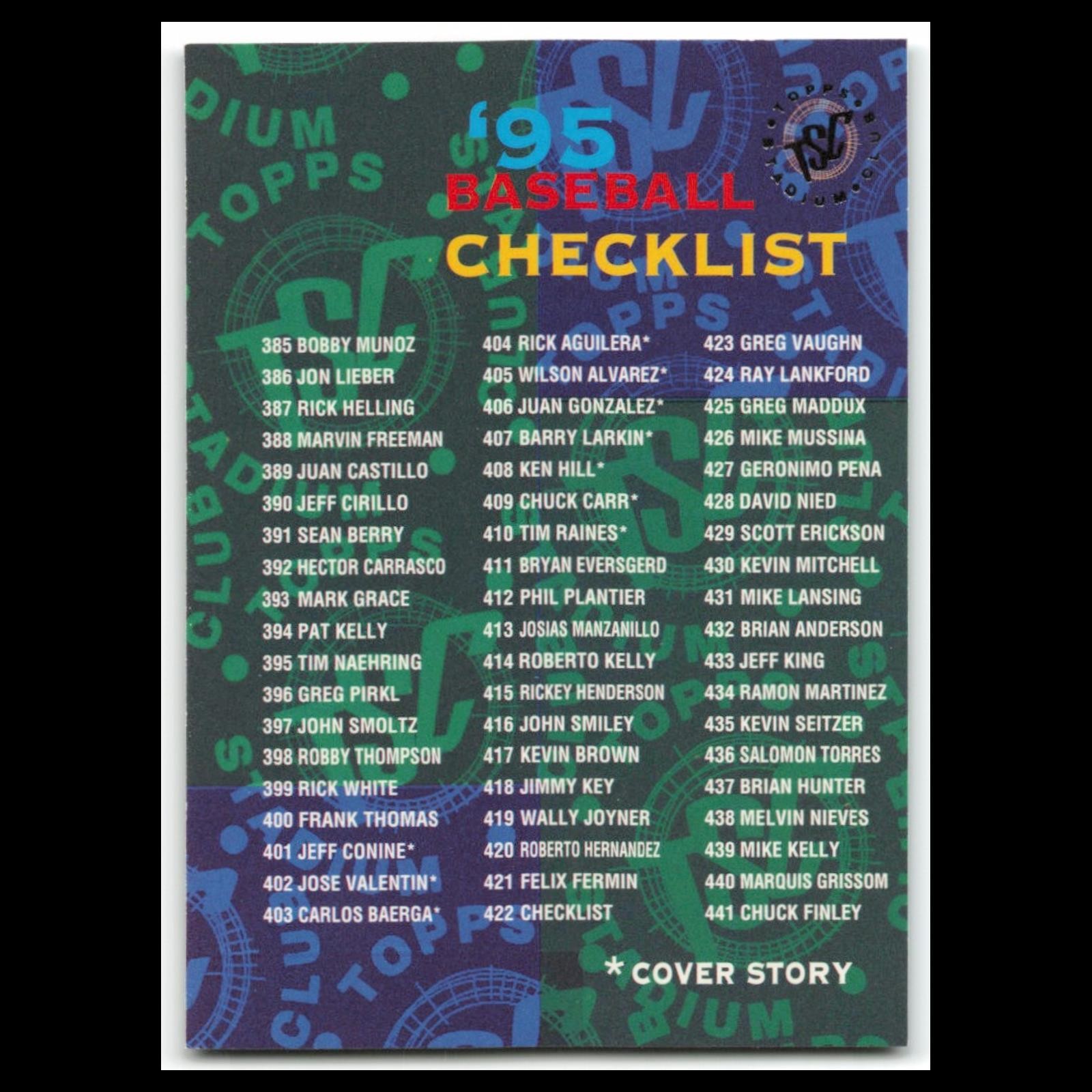 Checklist #422 1995 Topps Stadium Club Baseball Card MLB NM