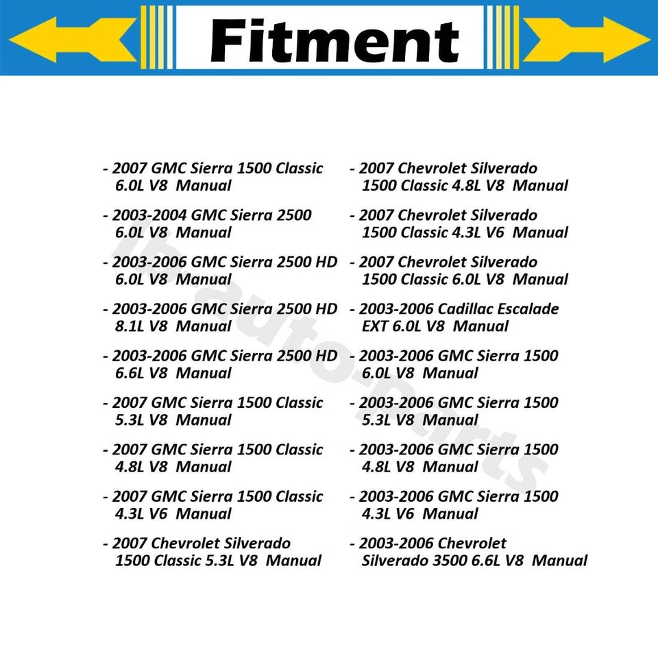 Actuador de puerta principal de mezcla de calefacción de climatización para Chevrolet Avalanche 1500 2003 2004 2005 Foto 2 de 4