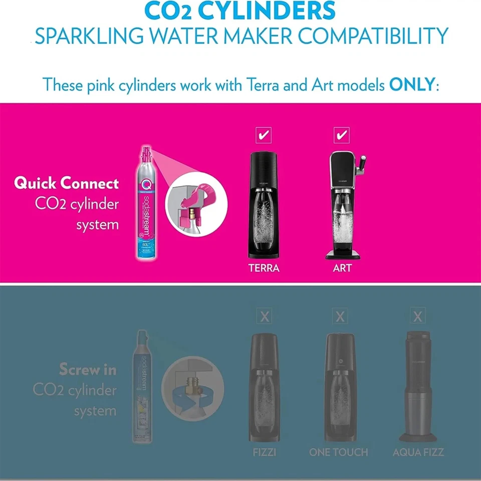 SodaStream 2 x 60 Litre Gas Cylinder Soda Stream Home Soft Drink Maker 60L - image 3 of 4