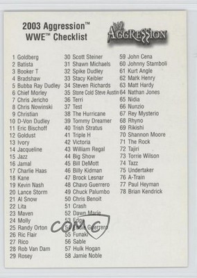 2003 Fleer WWE Aggression Checklist 1e1j