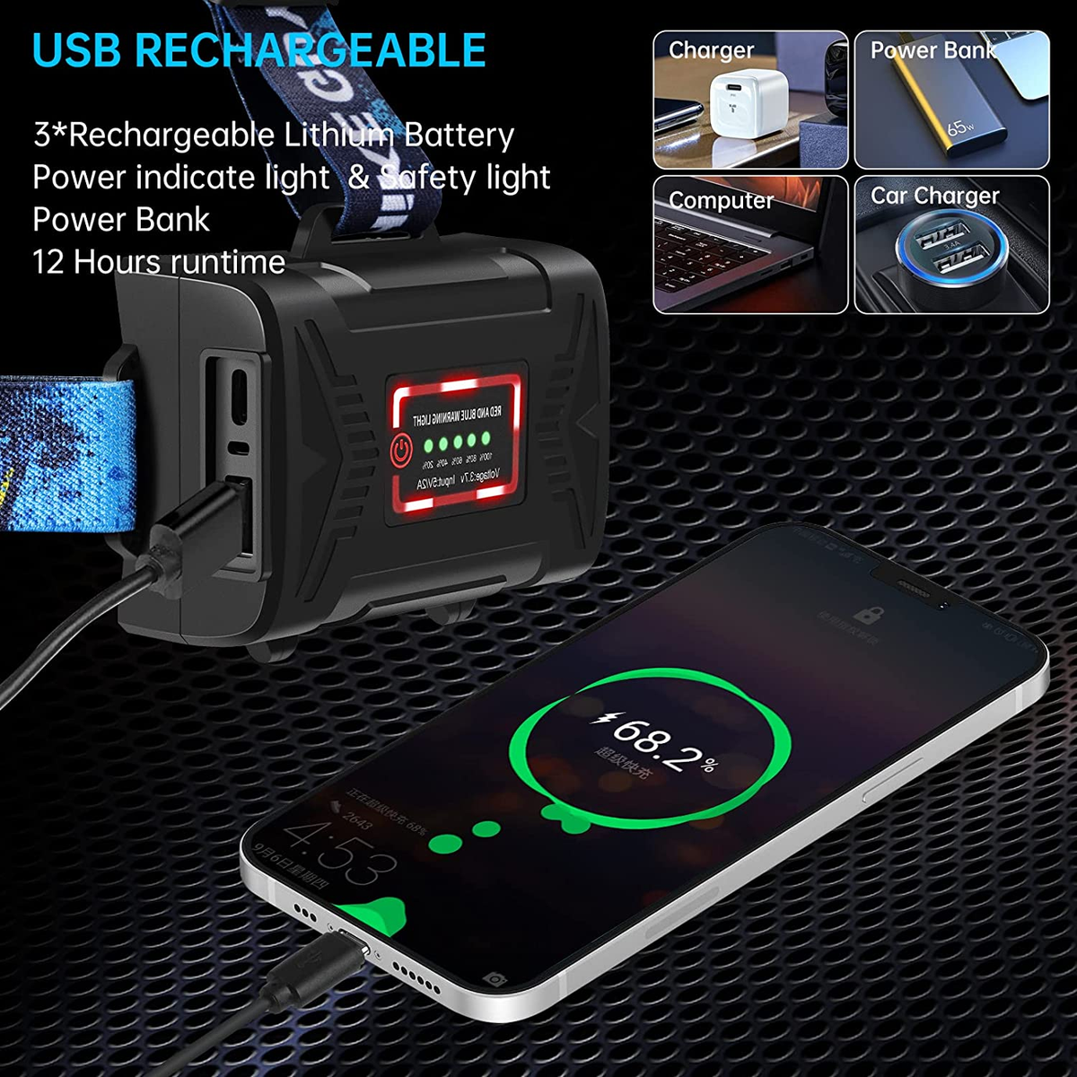 Lámparas De Cacería Recargable 10w Luz Gradual Goodwill 2pzs SHEN HUANG