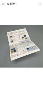 Legend of Zelda (Nintendo NES, 1987)  Complete in Box NTSC. Read before you buy.