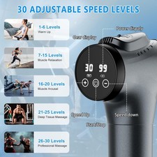 Massage Gun, Muscle Massage Gun for Athletes Handheld Electric Deep Tissue Ba...