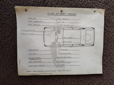 Fiat 131 Brava Super Brava  1975-81 Relay Location Identification Guide
