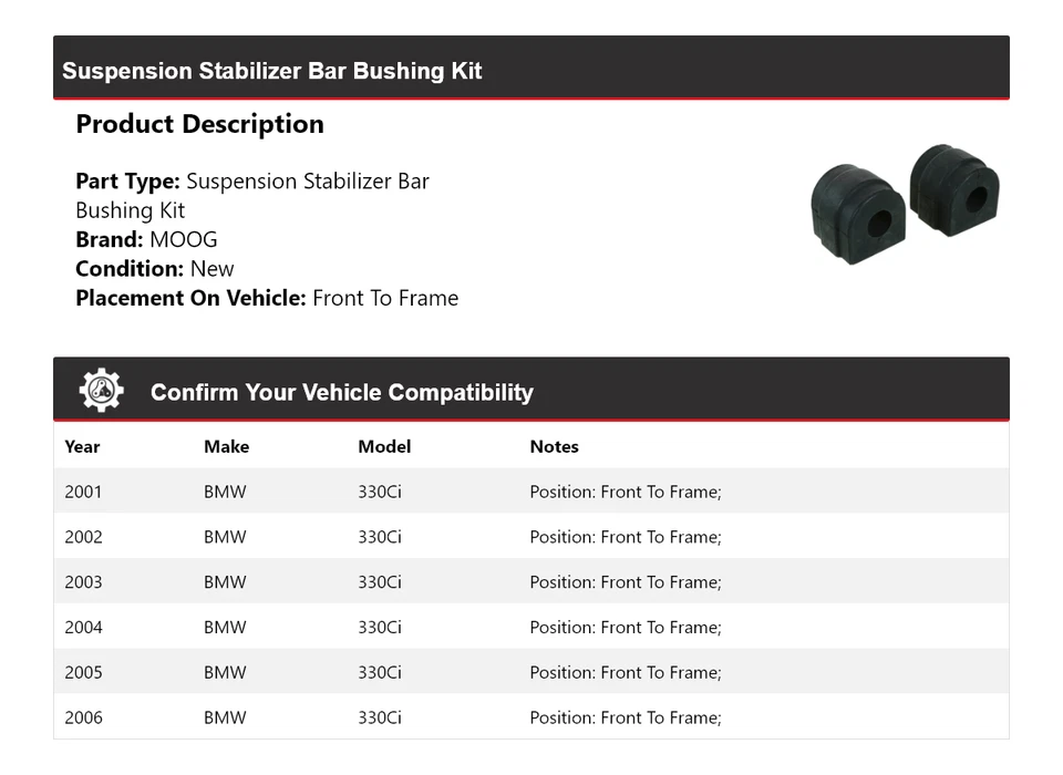 Kit de buje de barra estabilizadora de suspensión MOOG 2001 2002 BMW 330Ci 2001-2006 Foto 2 de 3
