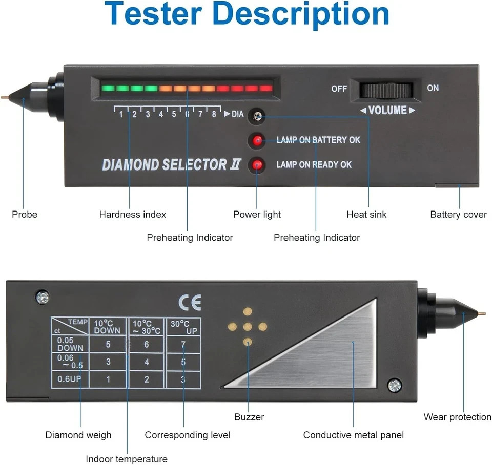High Accuracy Gold Silver Test Kit Diamond Tester Precious Metal Testing Kit NEW