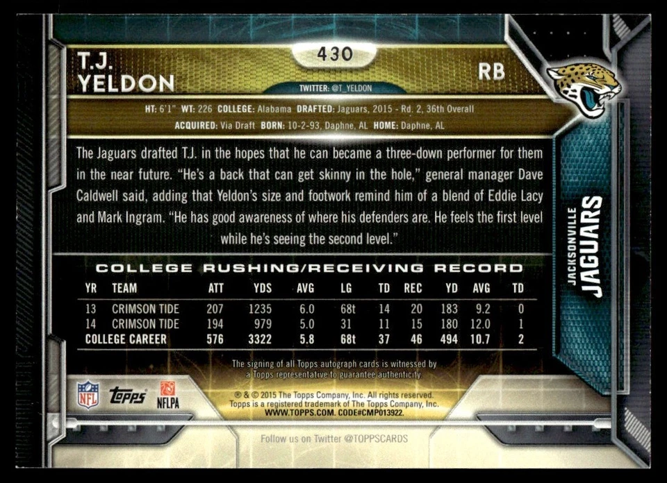 2015 Topps Autographs T.J. Yeldon Rookie Auto Jacksonville Jaguars #430 - Image 2 of 2