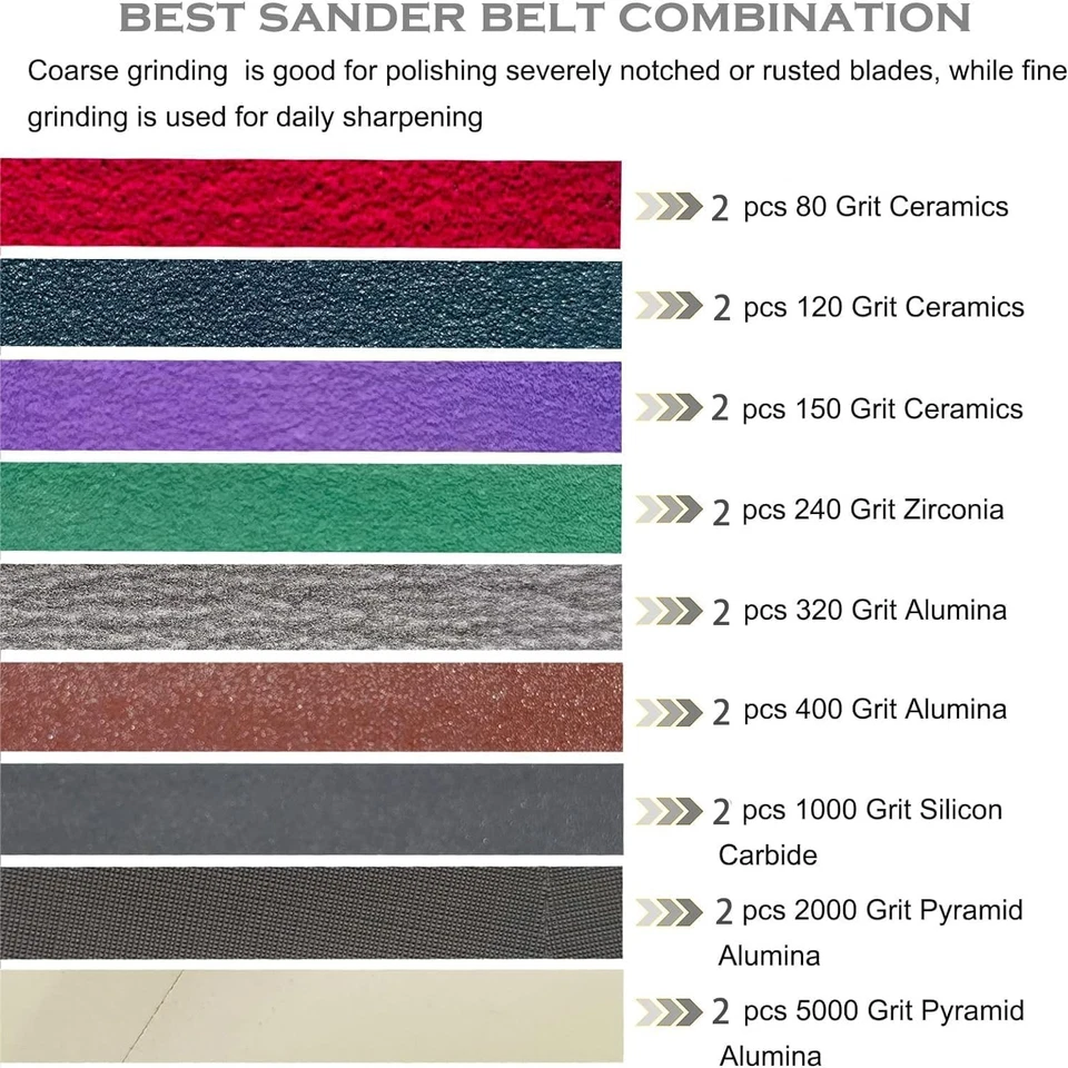 27New Replacement Belt Kit For Work Sharp Knife Tool Sharpener Ken Onion Edition - Image 2 of 4