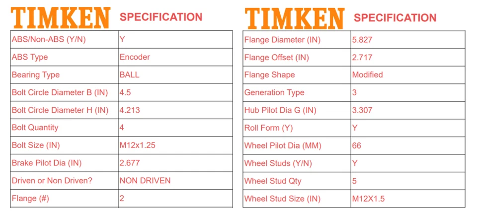 Пара ступиц подшипников задних колес TIMKEN для Nissan Murano Pathfinder QX60 2015-2020 годов выпуска - Изображение 3 из 4